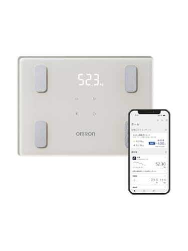 I ̏d ̑gv J_XL Jx[W  X}zA f[^] F 邾őJn A4TCỸRpNg݌v ̎b BMI iؗ4Ԃ܂Ɣr 18It5,750~I